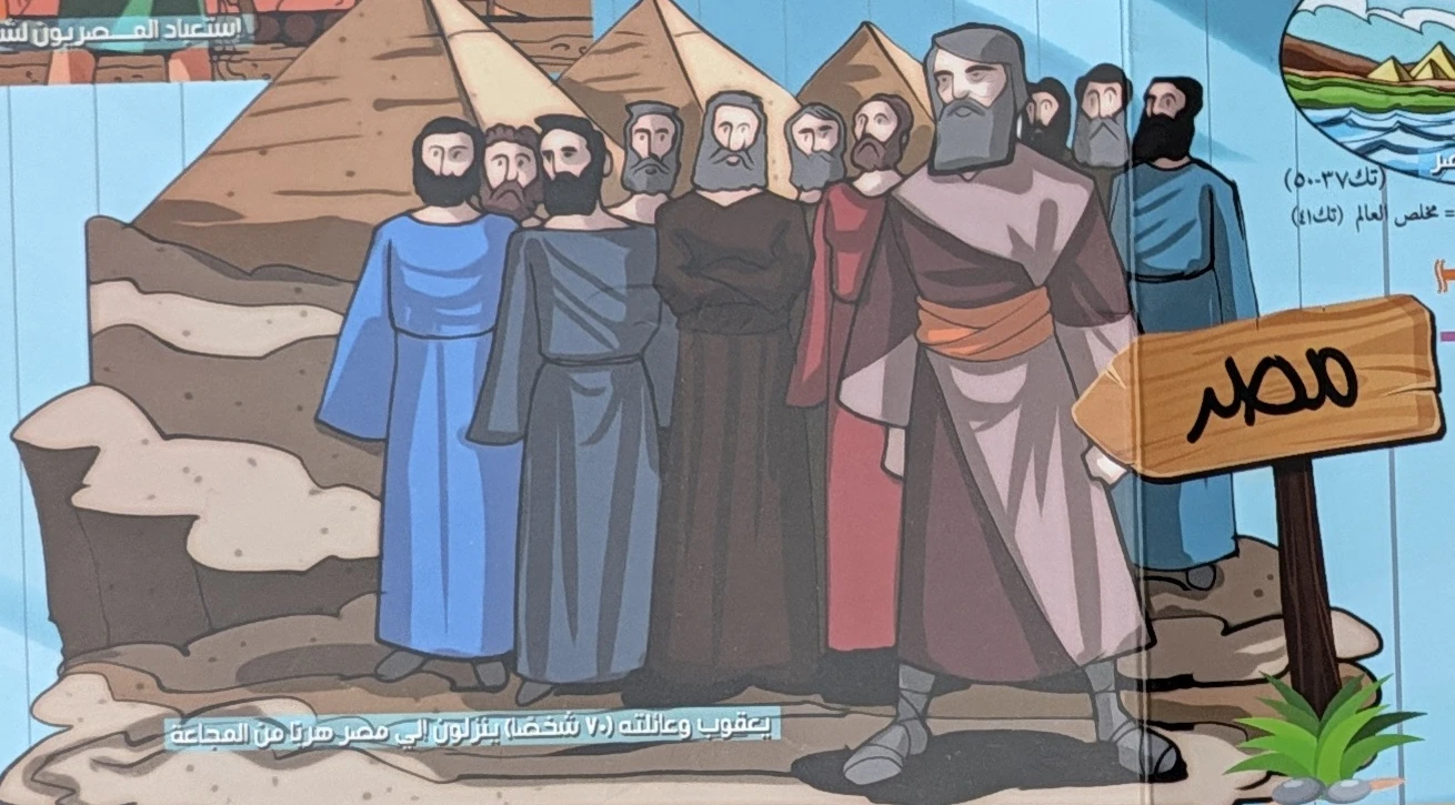 Jacob’s family in Egypt