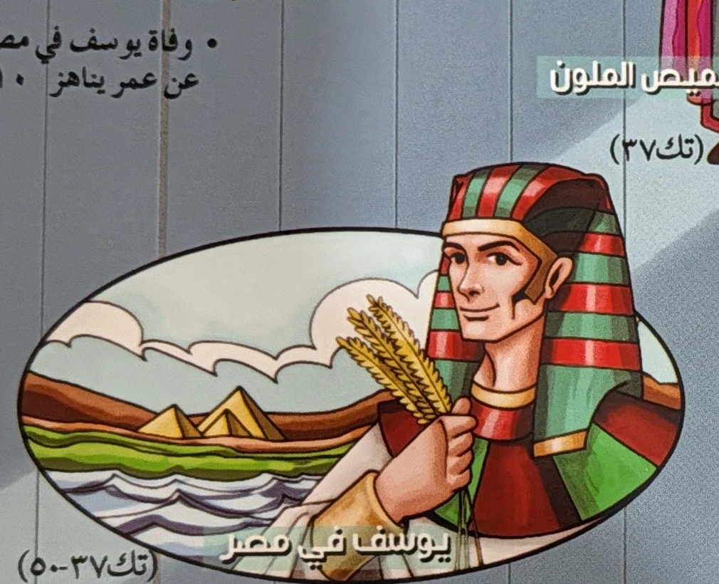 Joseph in Egypt (Genesis 37–50)