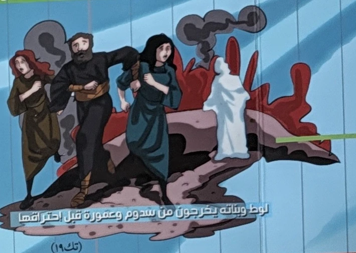 Lot and his family