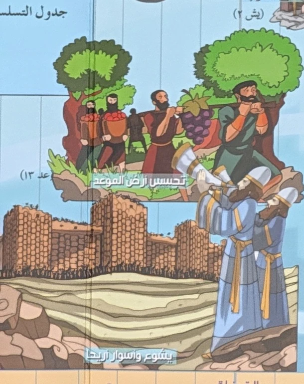 The spies explore Canaan; Joshua and the walls of Jericho. Numbers 13; Joshua 6.