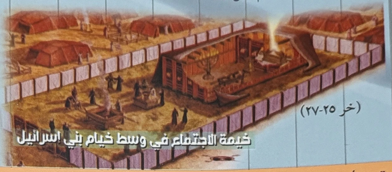 The tabernacle amid Israel’s tents (Exodus 25–27)