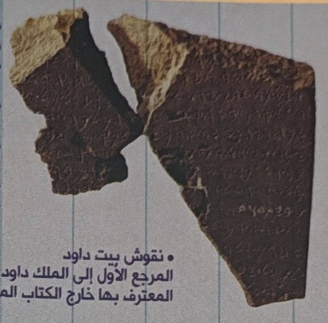 Inscription bearing the name House of David